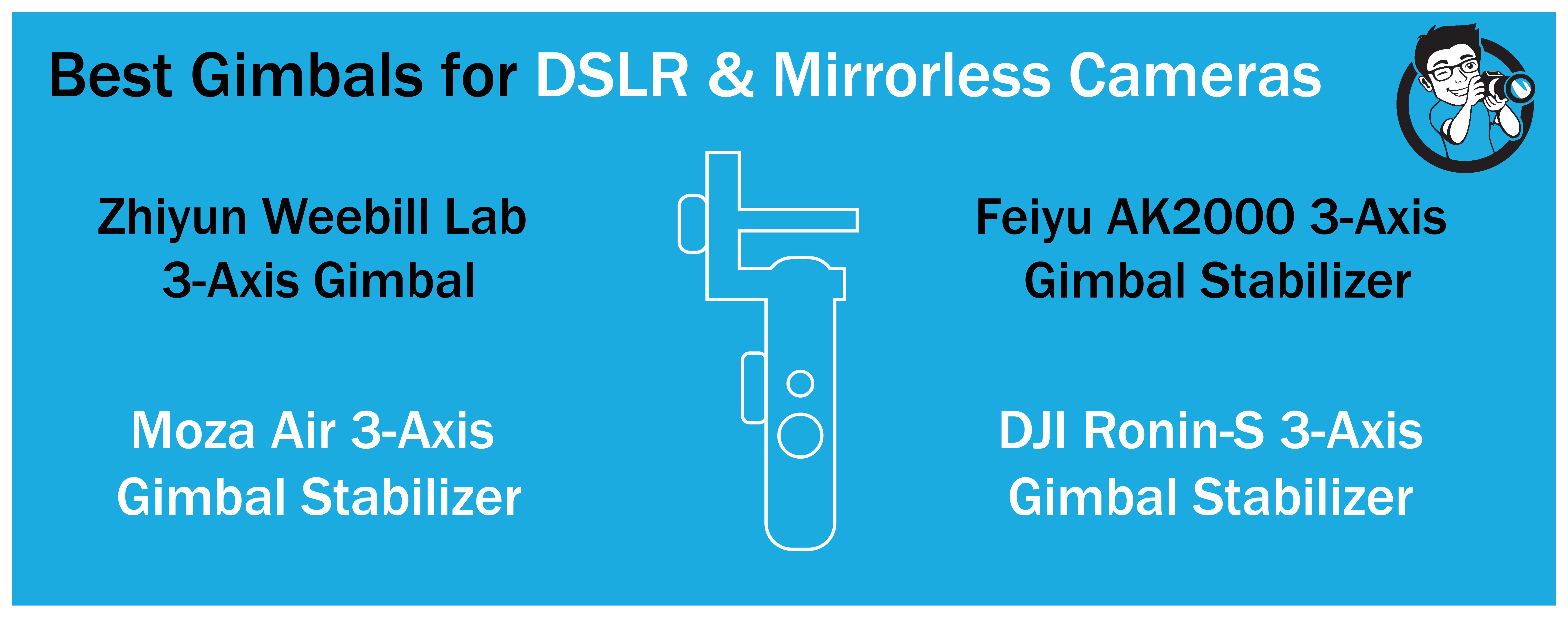 DSLR & Mirrorless Camera Options