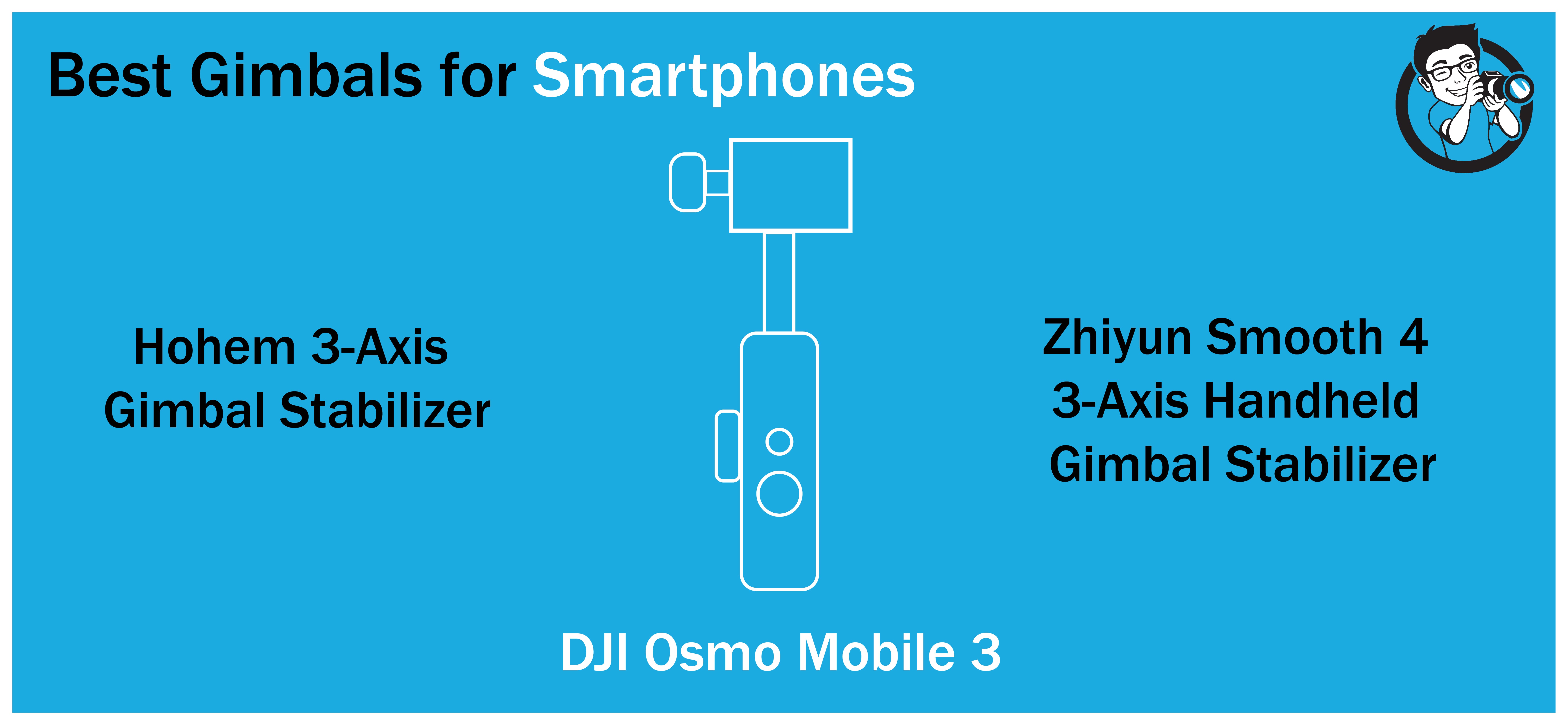 Smartphone Options