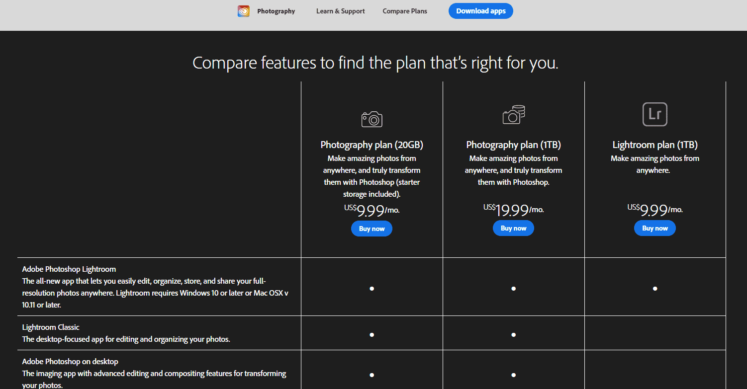 affinity photo editor vs lightroom