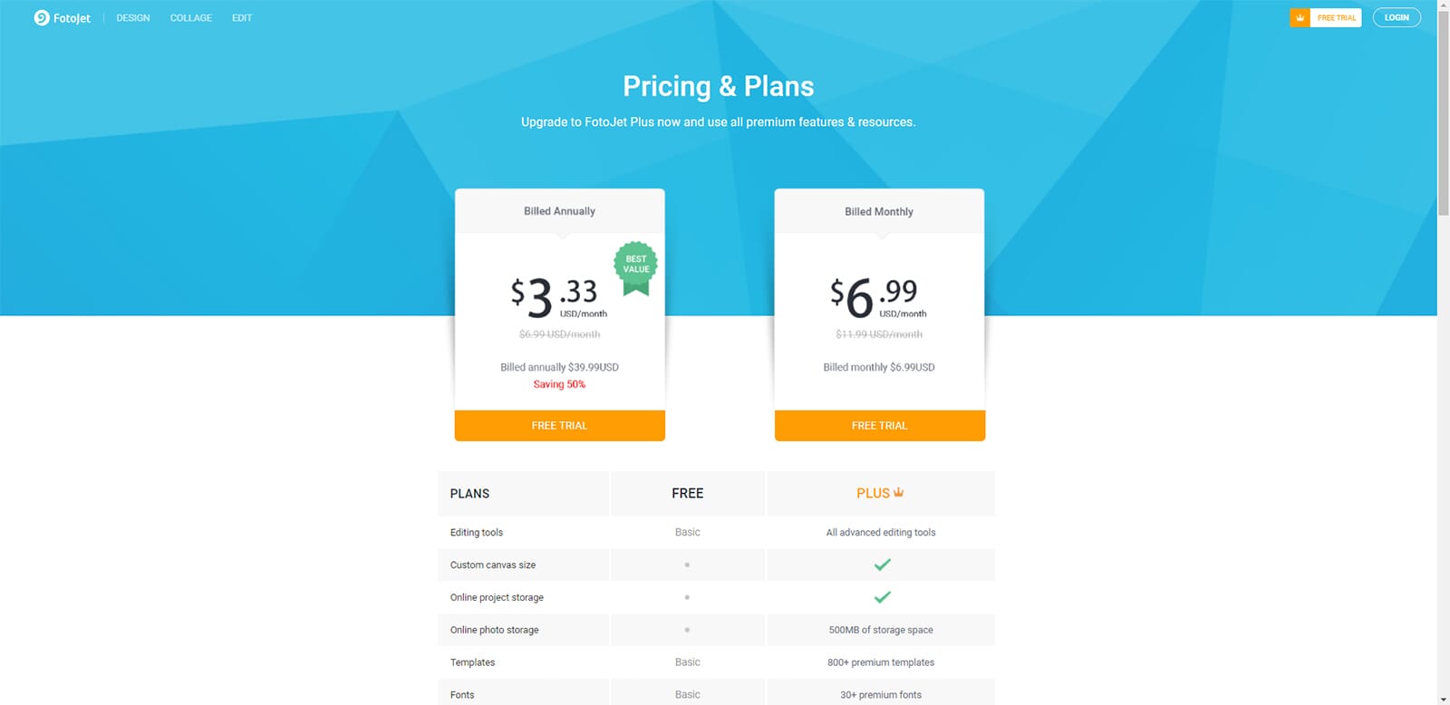 pricing fotojet