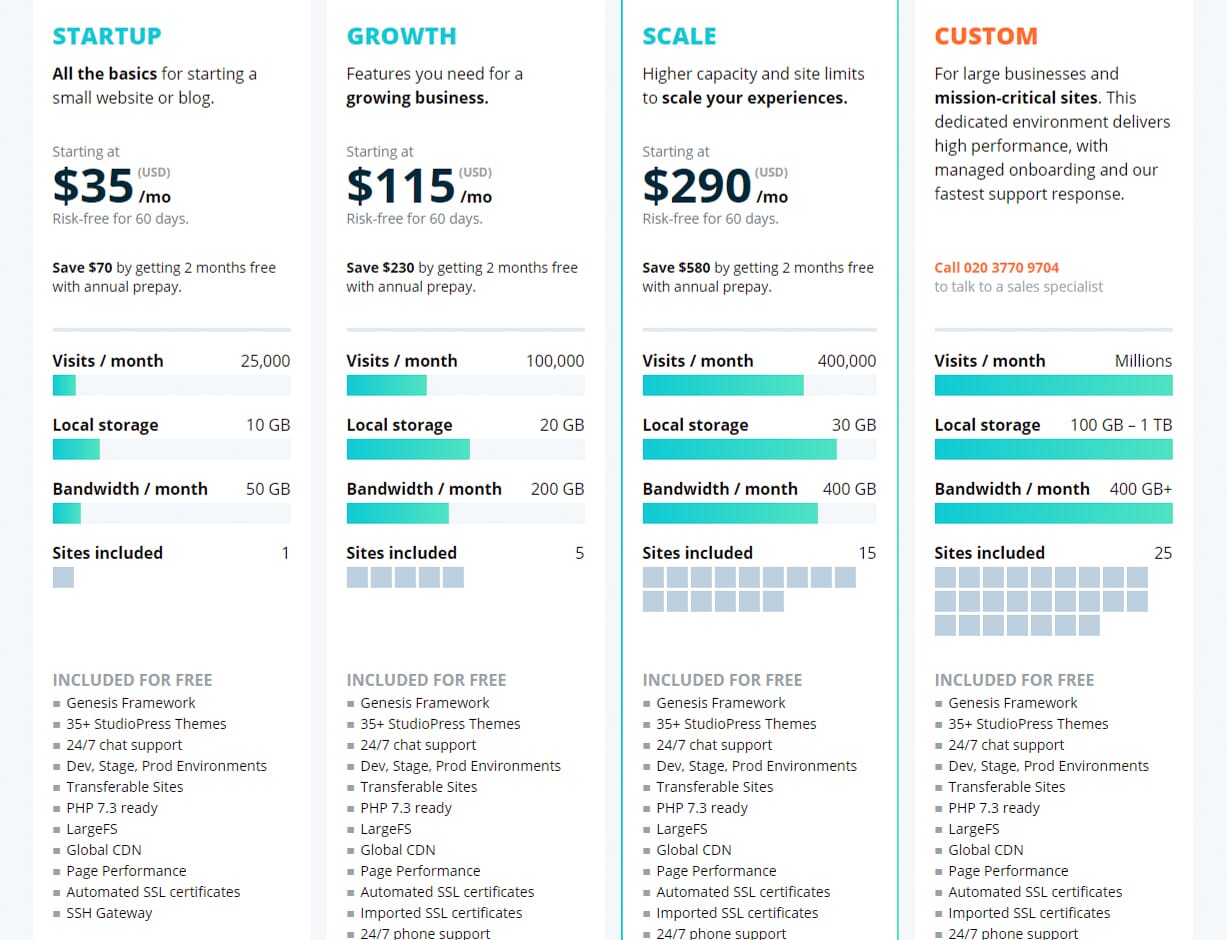 If you're a beginner photographer, the website hosting prices from WP Engine may be a stretch too far.