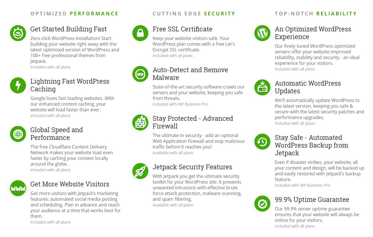 HostPapa have a range of features available.