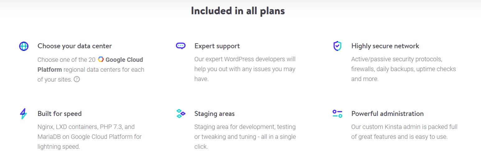 Kinsta keep things fair, offering the same standard resources in all their price plans.