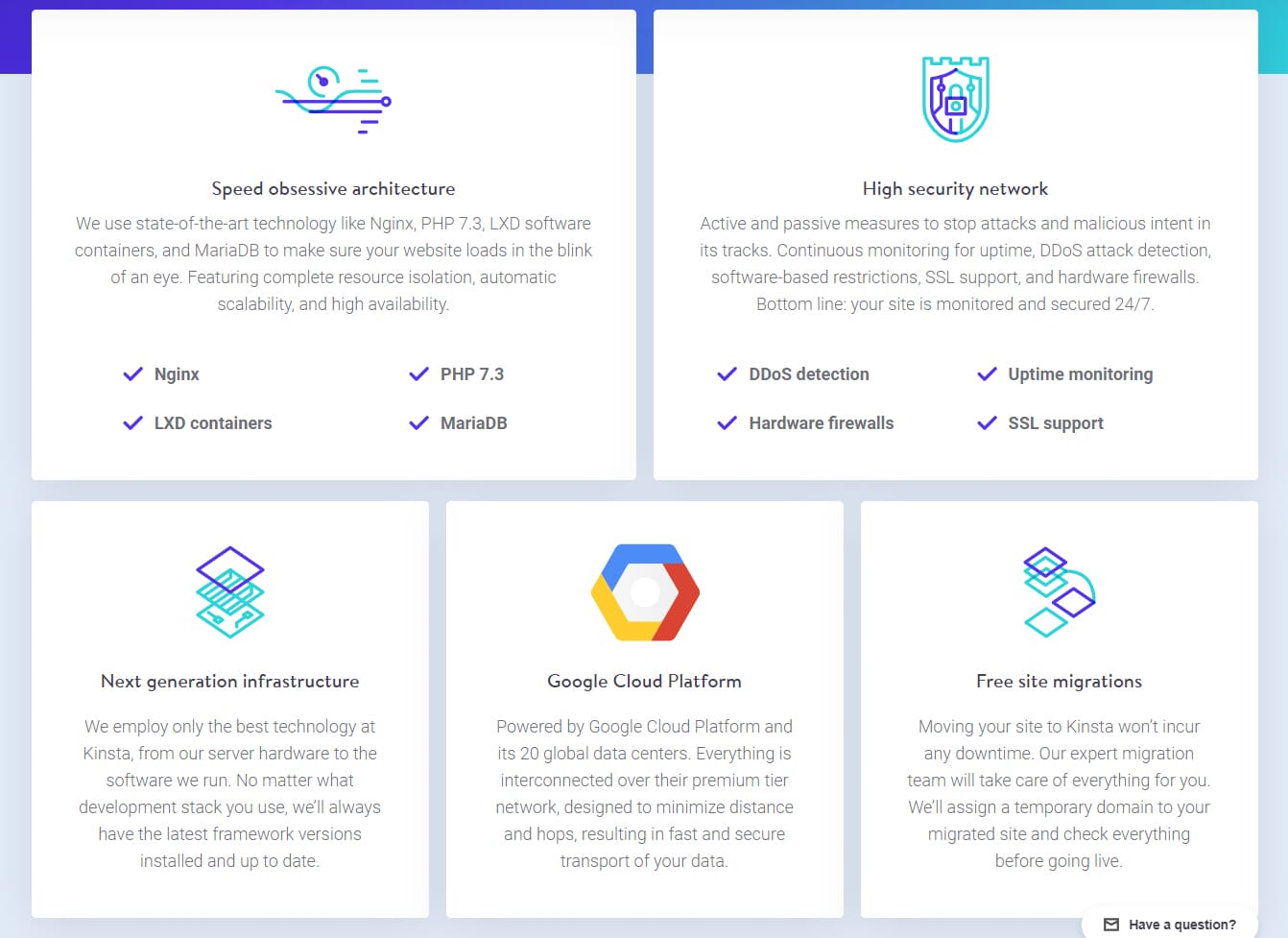 With managed hosting, you can be sure you're getting the best website performance with assistance from your hosting provider.