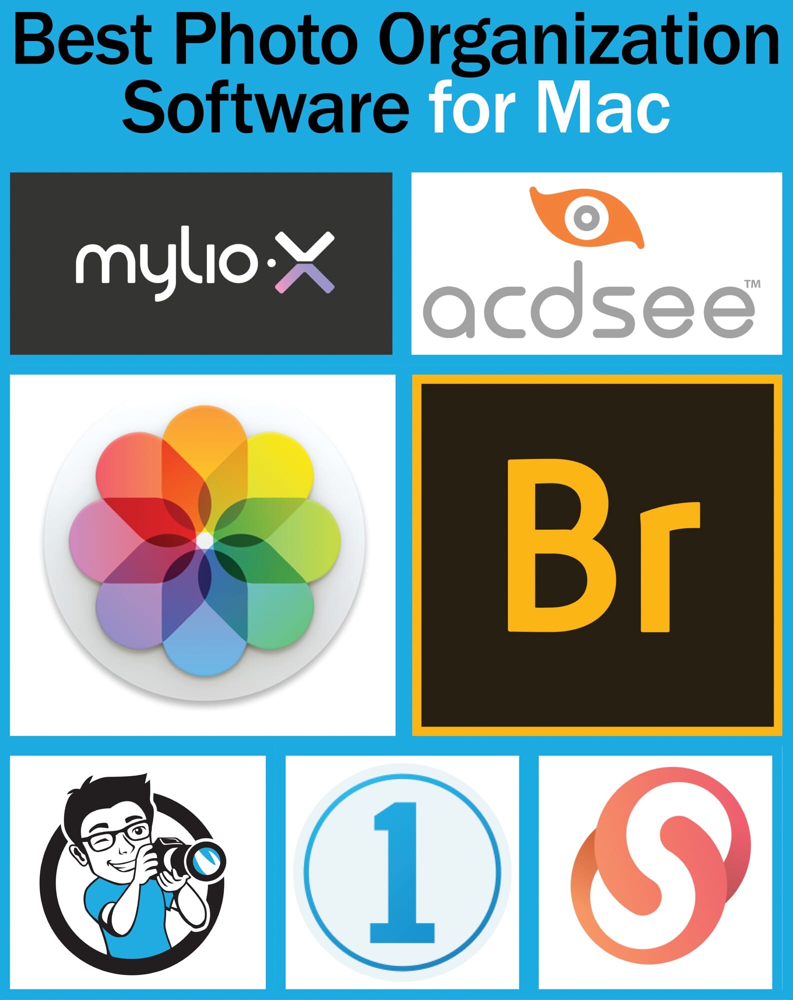 best photo editing and organizing software for mac