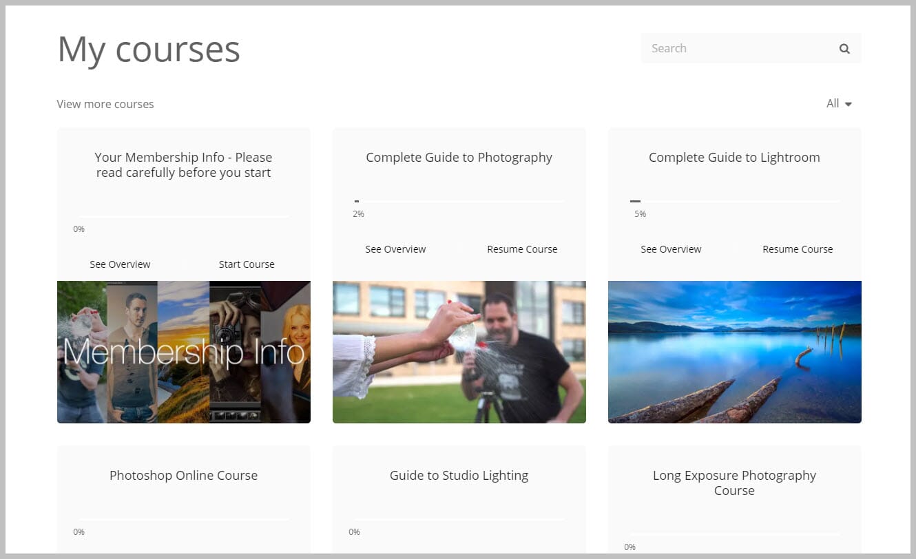 Your TSOP Dashboard