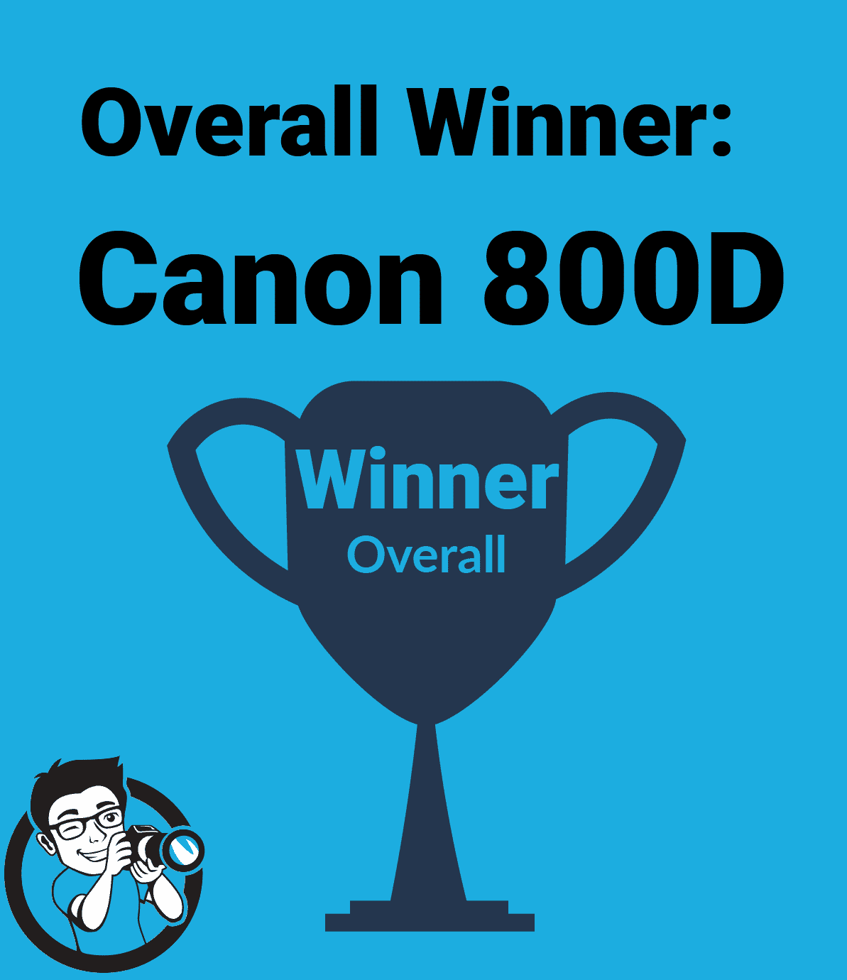 Canon EOS 800D vs Nikon D5600
