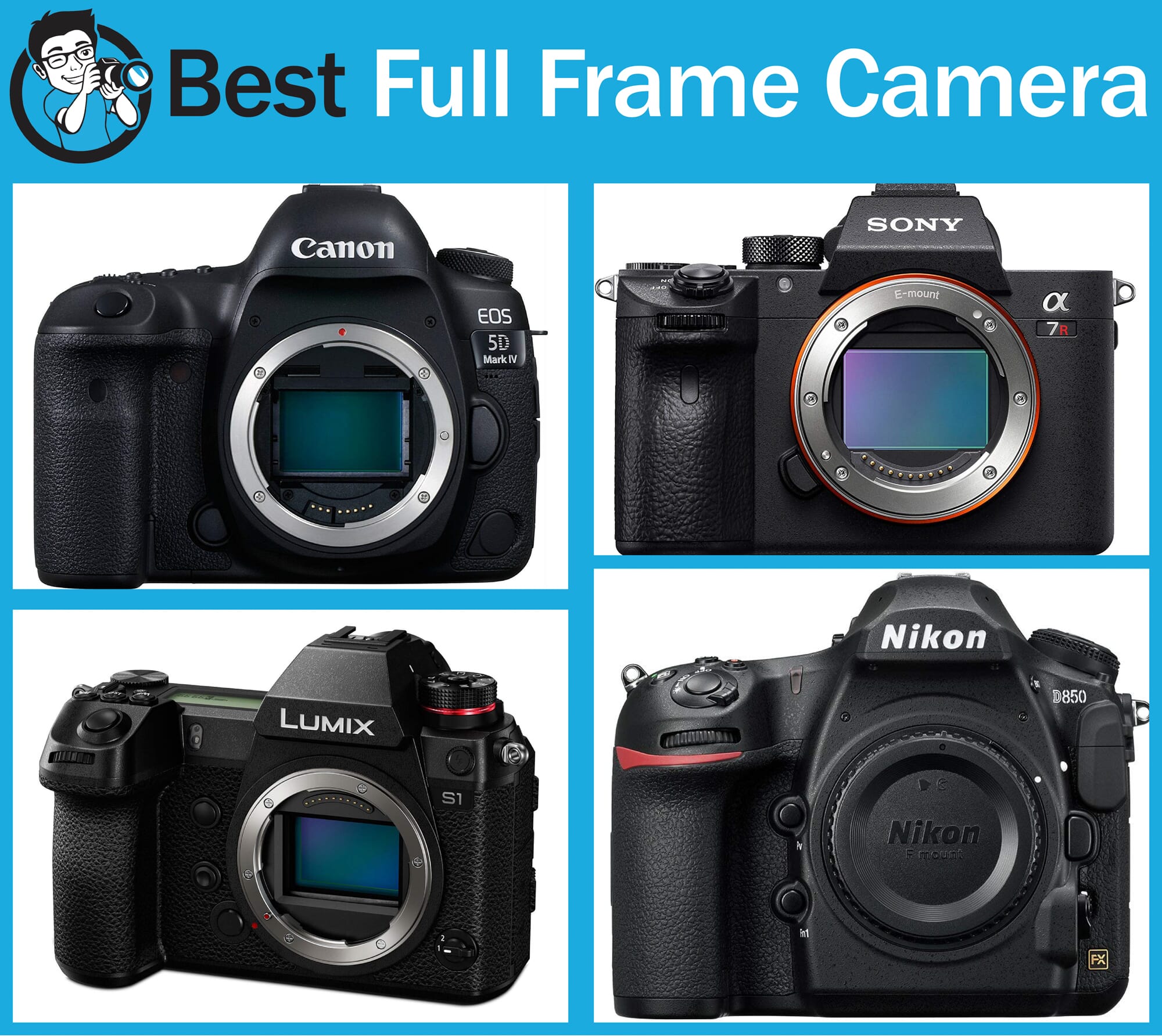best full frame camera for videos