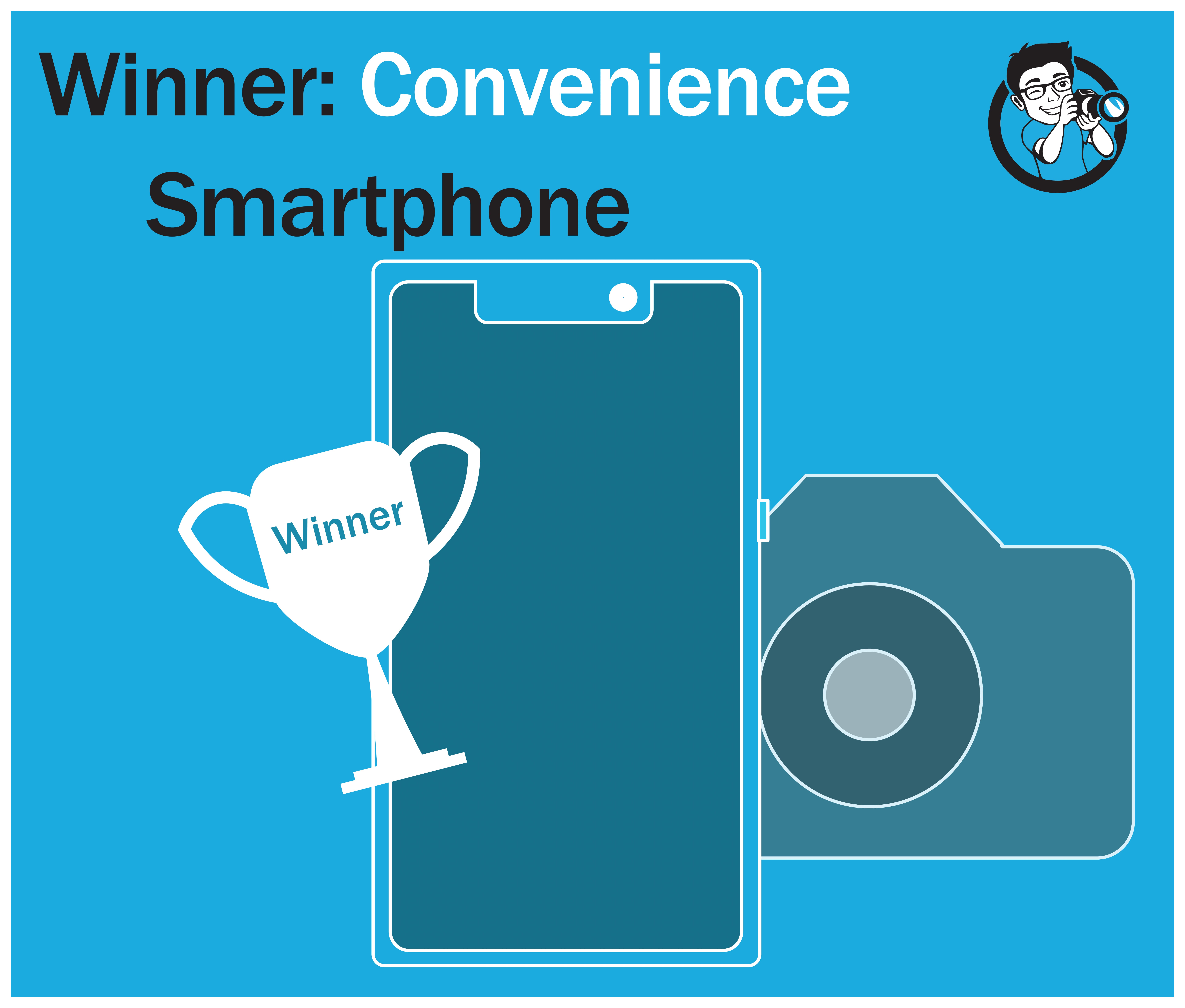 Winner convenience smartphone VS dslr