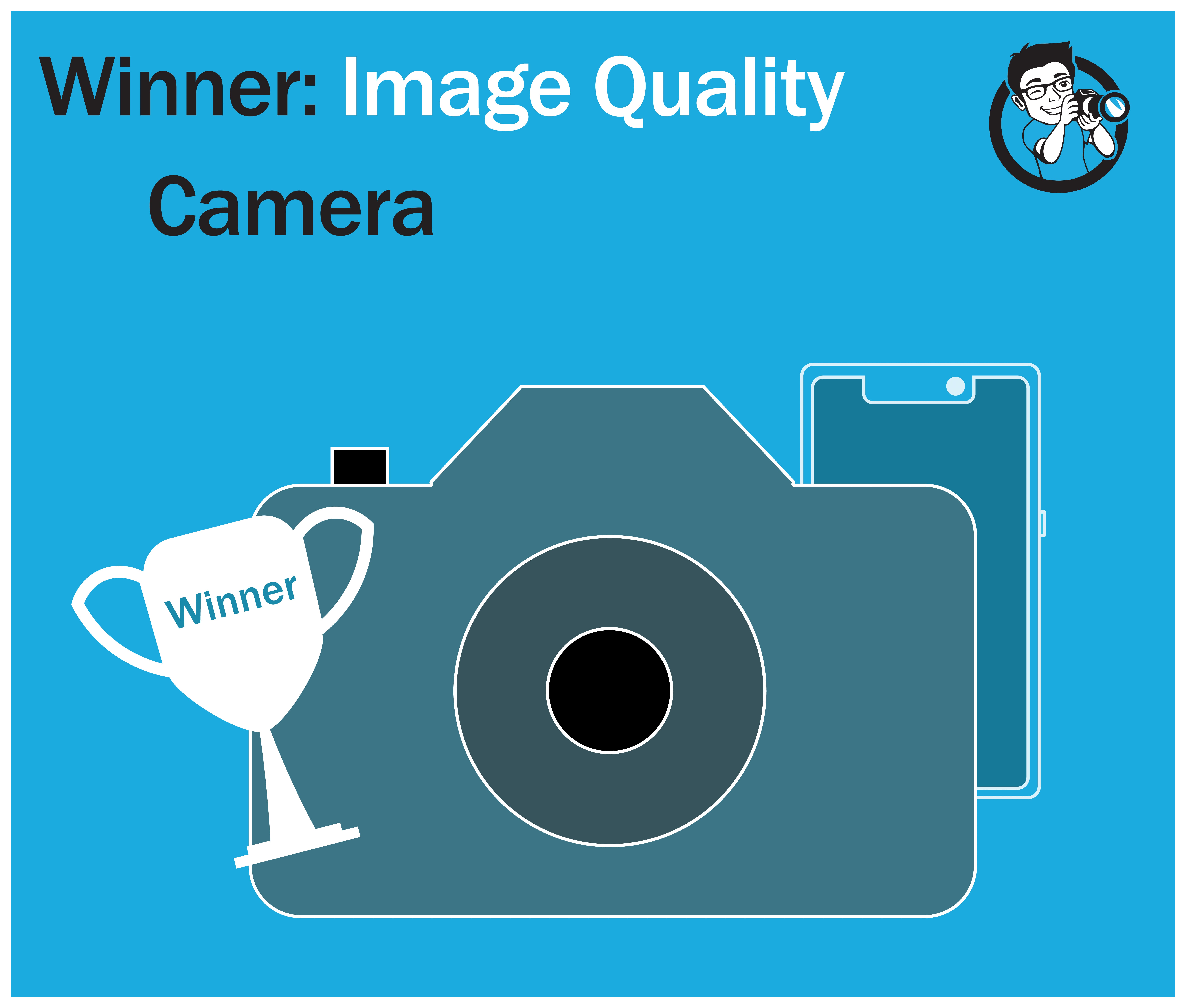 Winner image quality smartphone VS camera