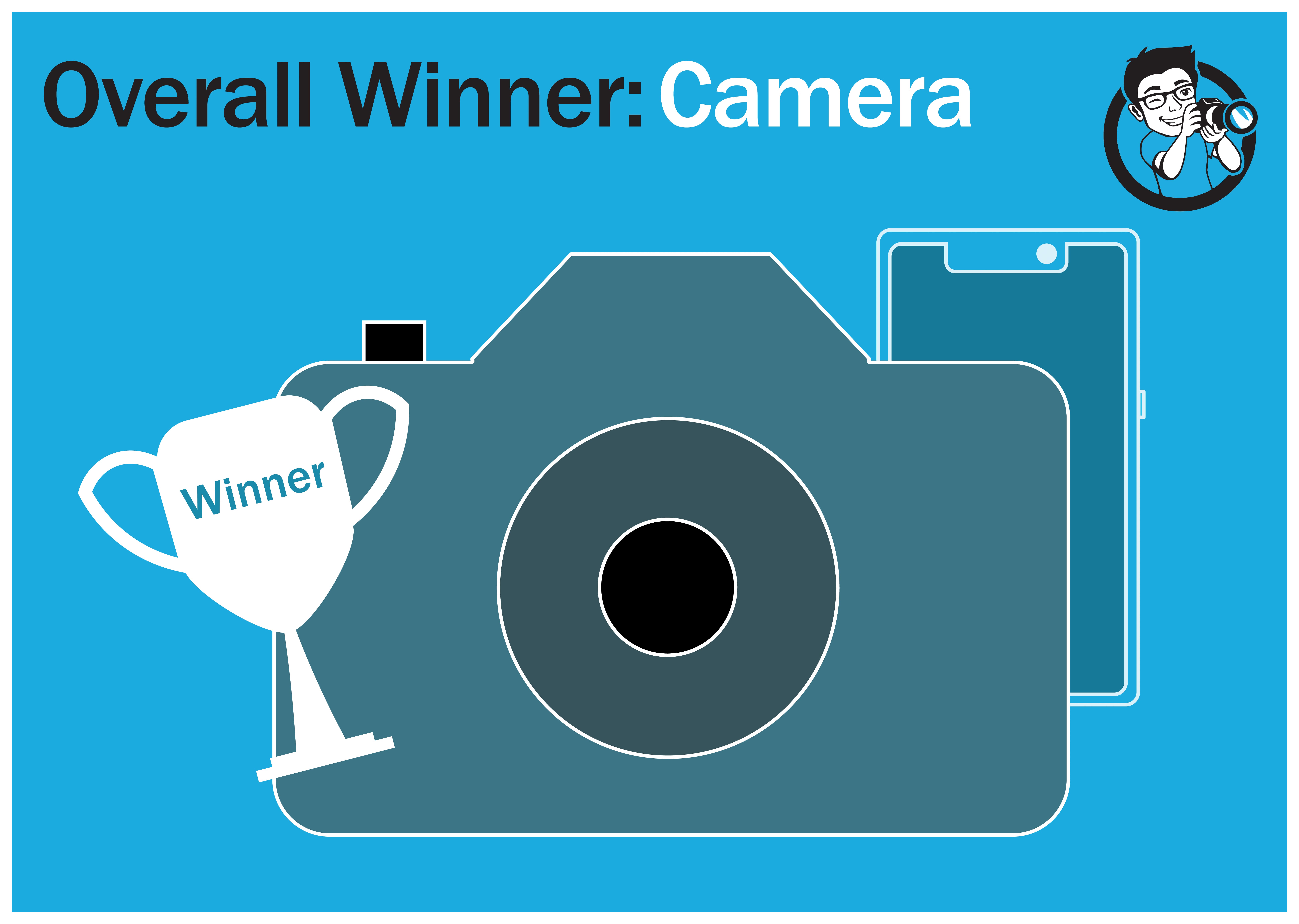 overall winner smartphone vs camera