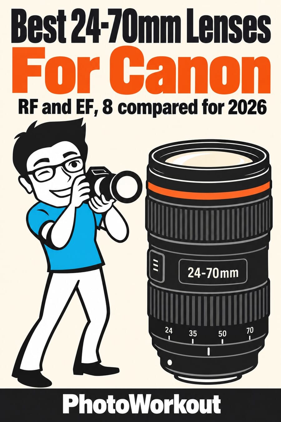 Best 24-70mm lenses for Canon RF and EF, 8 compared for 2026