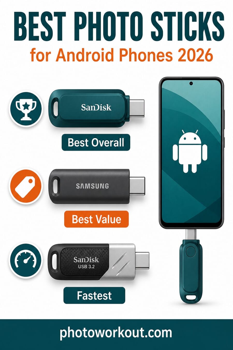 Vertical infographic ranking the best photo sticks for Android phones in 2026 with best overall, best value, and fastest labels