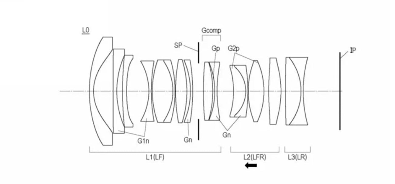 Canon patent diagram showing optical design for an 18mm f/1.4 lens