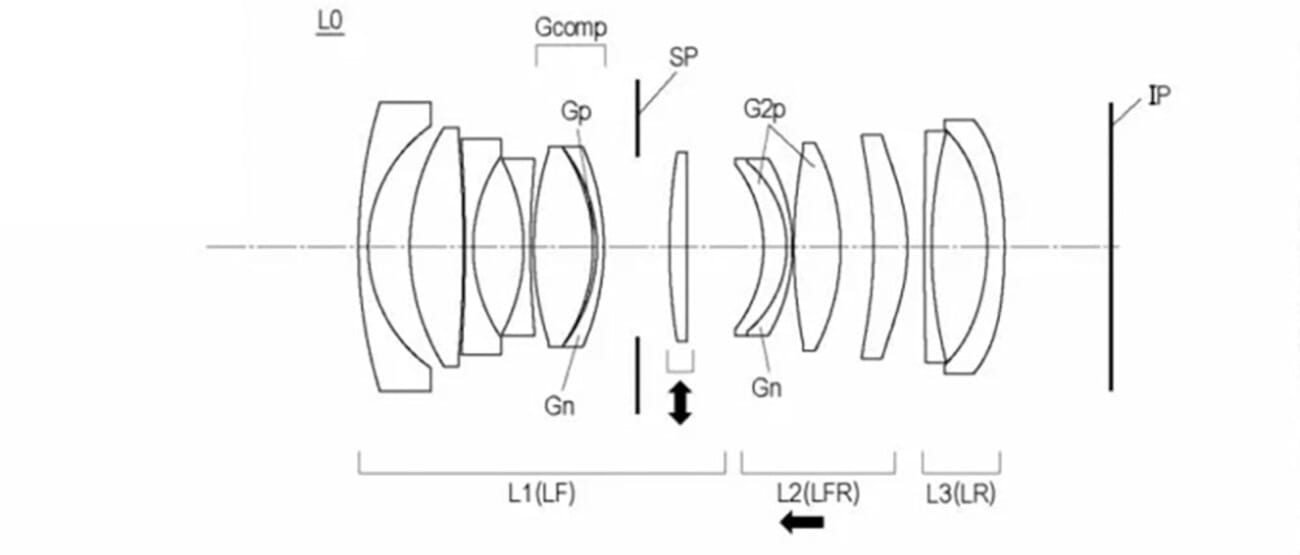 Canon patent diagram showing redesigned 35mm f/1.8 optical design