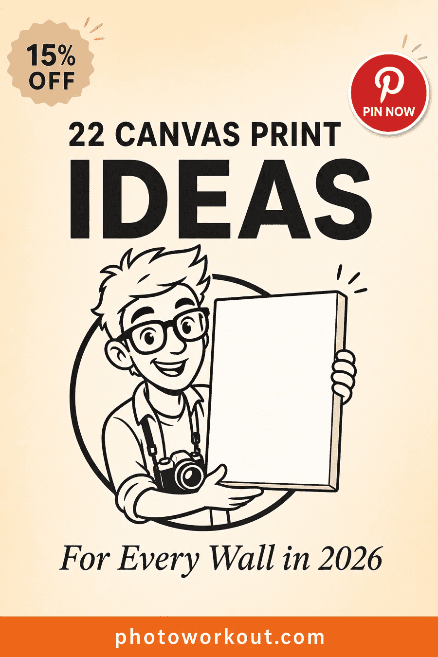 22 Canvas Print Ideas For Every Wall in 2026 — PhotoWorkout buying guide