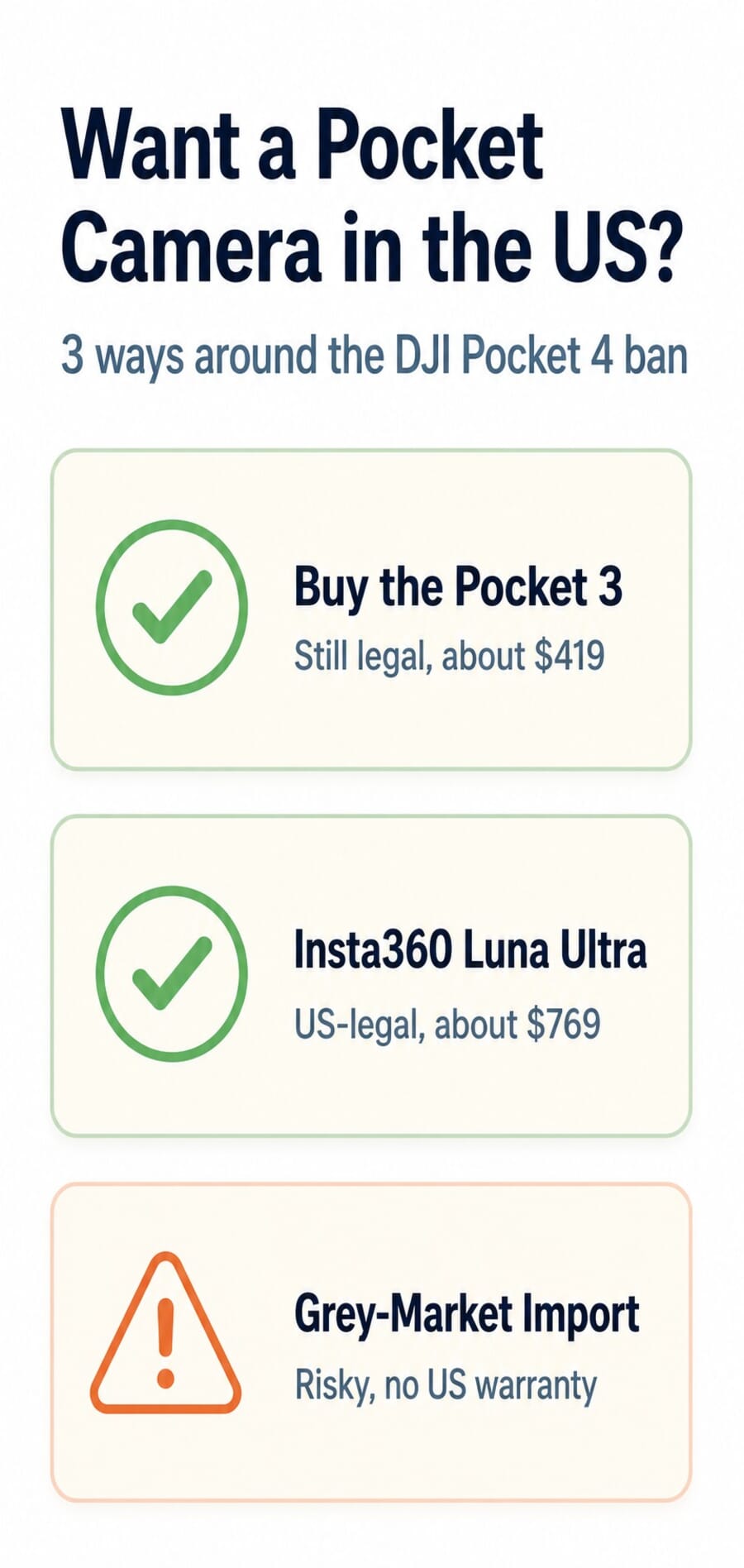 Three ways to get a pocket camera in the US around the DJI Pocket 4 ban: buy the Pocket 3 (~$419), the Insta360 Luna Ultra (~$769), or risk a grey-market import