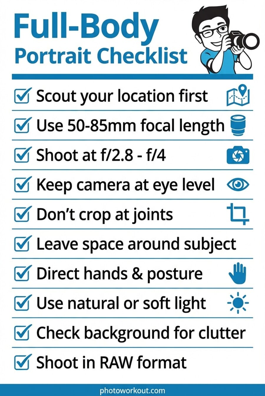 Full-Body Portrait Checklist infographic with 10 essential tips including focal length, aperture, posing, and composition guidelines