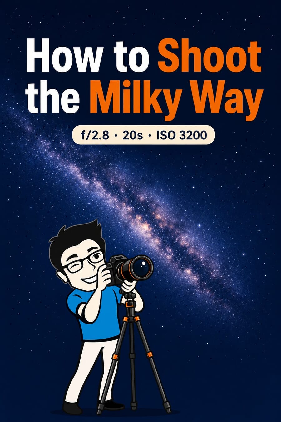 Vertical graphic: how to shoot the Milky Way, with settings f/2.8, 20s, ISO 3200 and the PhotoWorkout mascot photographing the night sky
