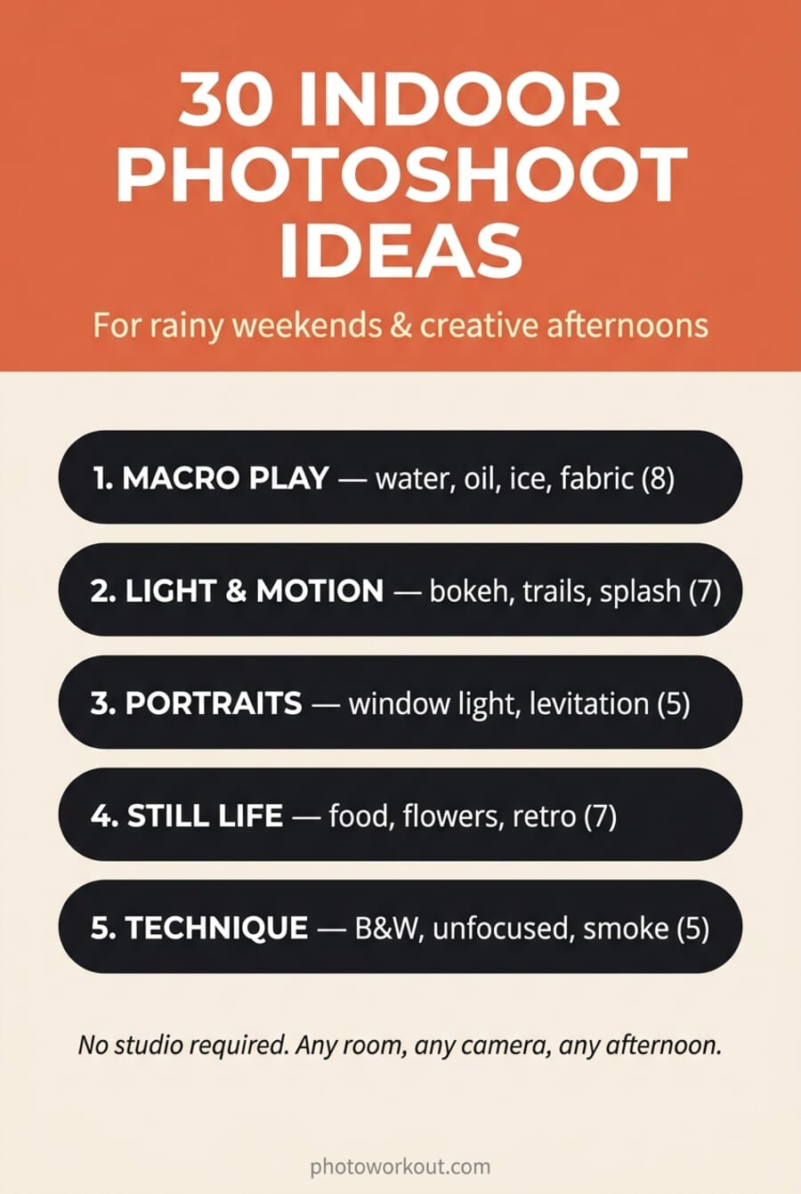 Vertical Pinterest infographic titled 30 Indoor Photoshoot Ideas, listing the 5 categories (macro play, light and motion, portraits, still life, technique)