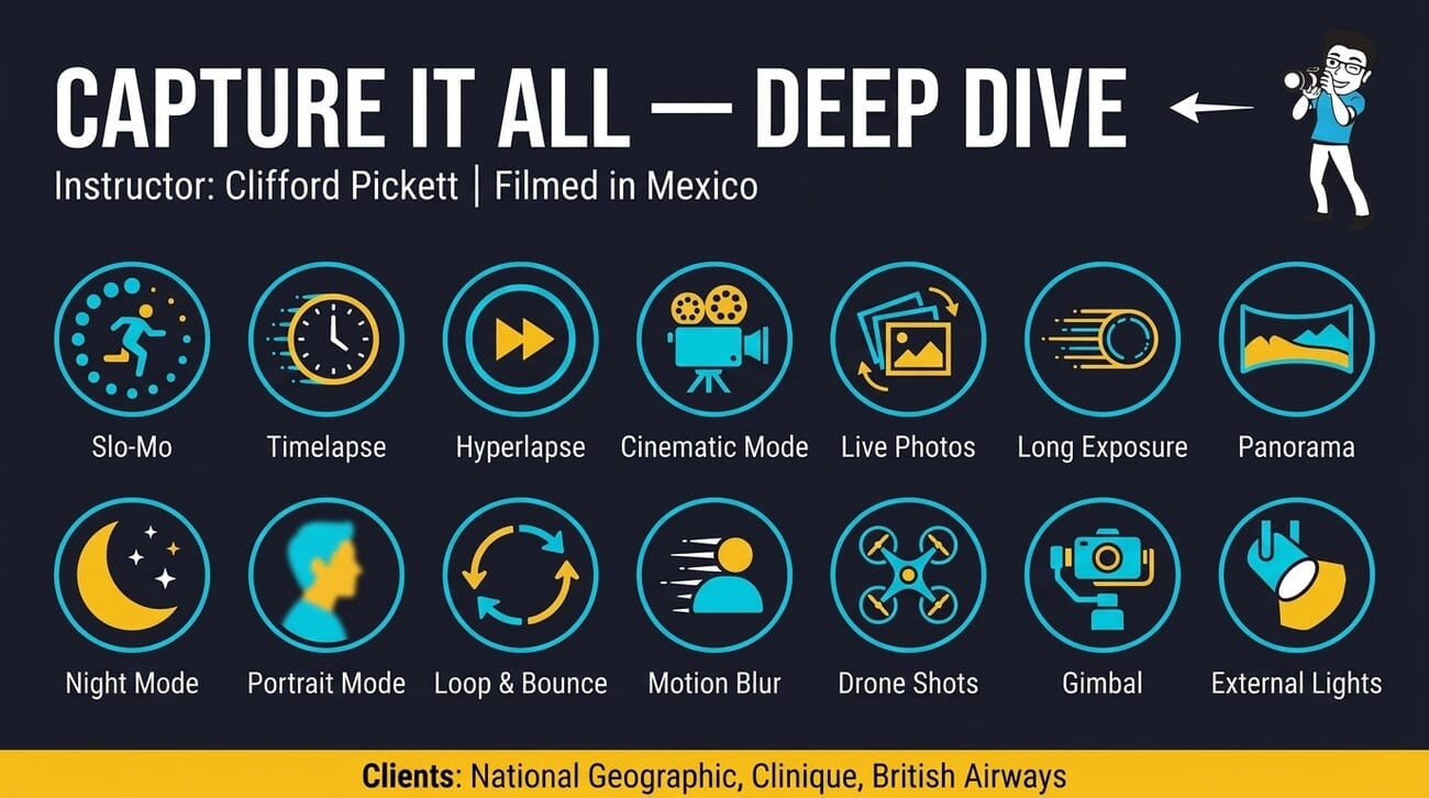 Capture It All Course - Features Breakdown