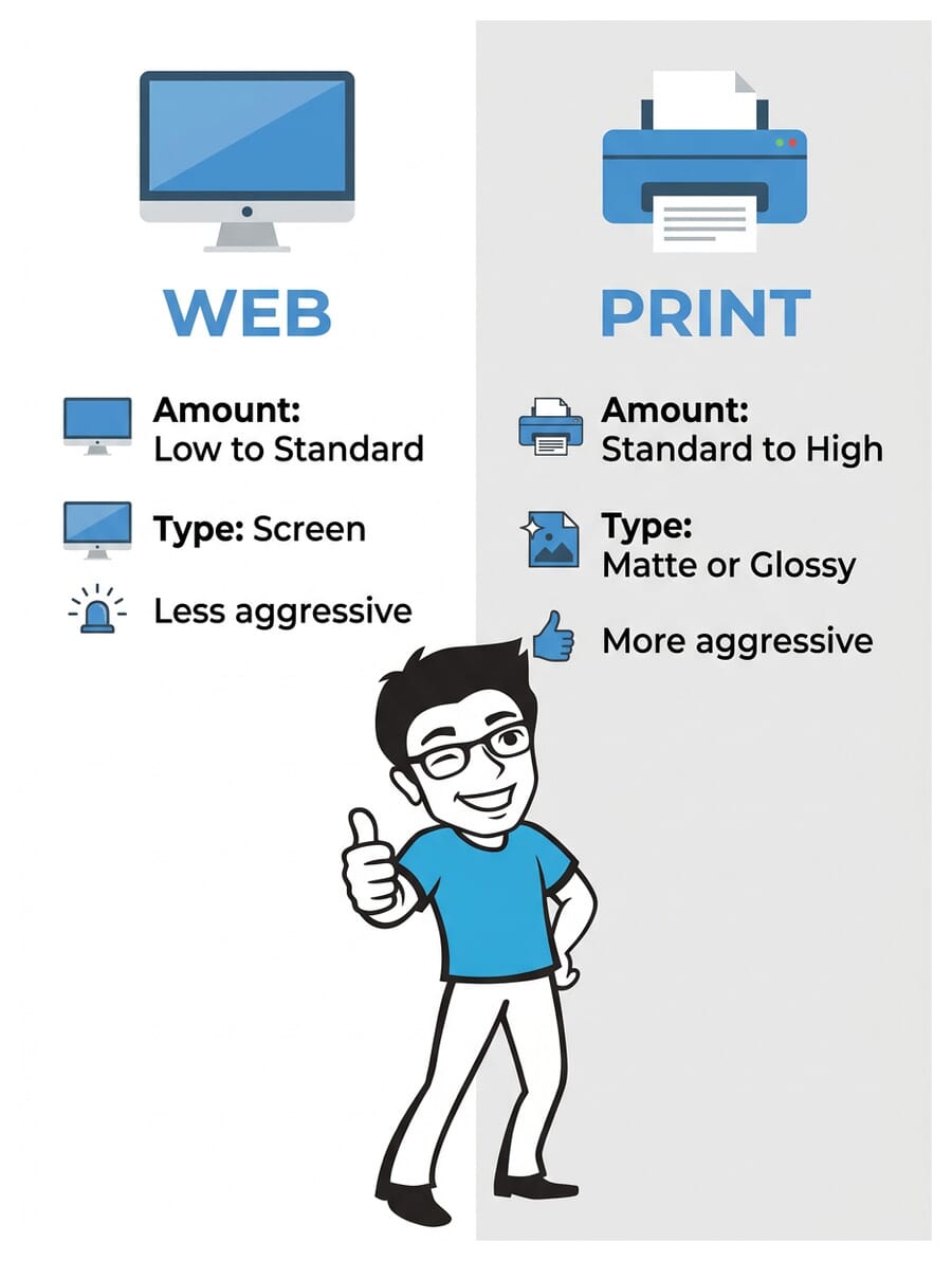 Infographic comparing web sharpening settings versus print sharpening settings