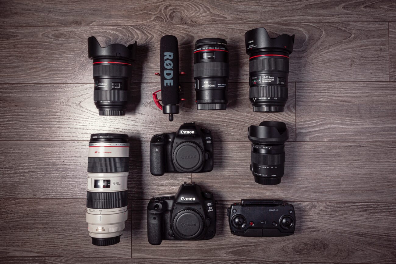 Camera and lens setup for photographing paintings