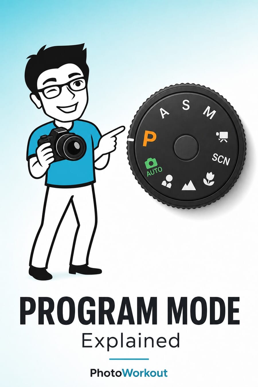 Program Mode explained, PhotoWorkout guide pin