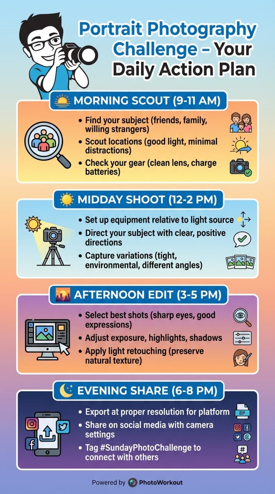 Portrait Photography Challenge Daily Action Plan Infographic