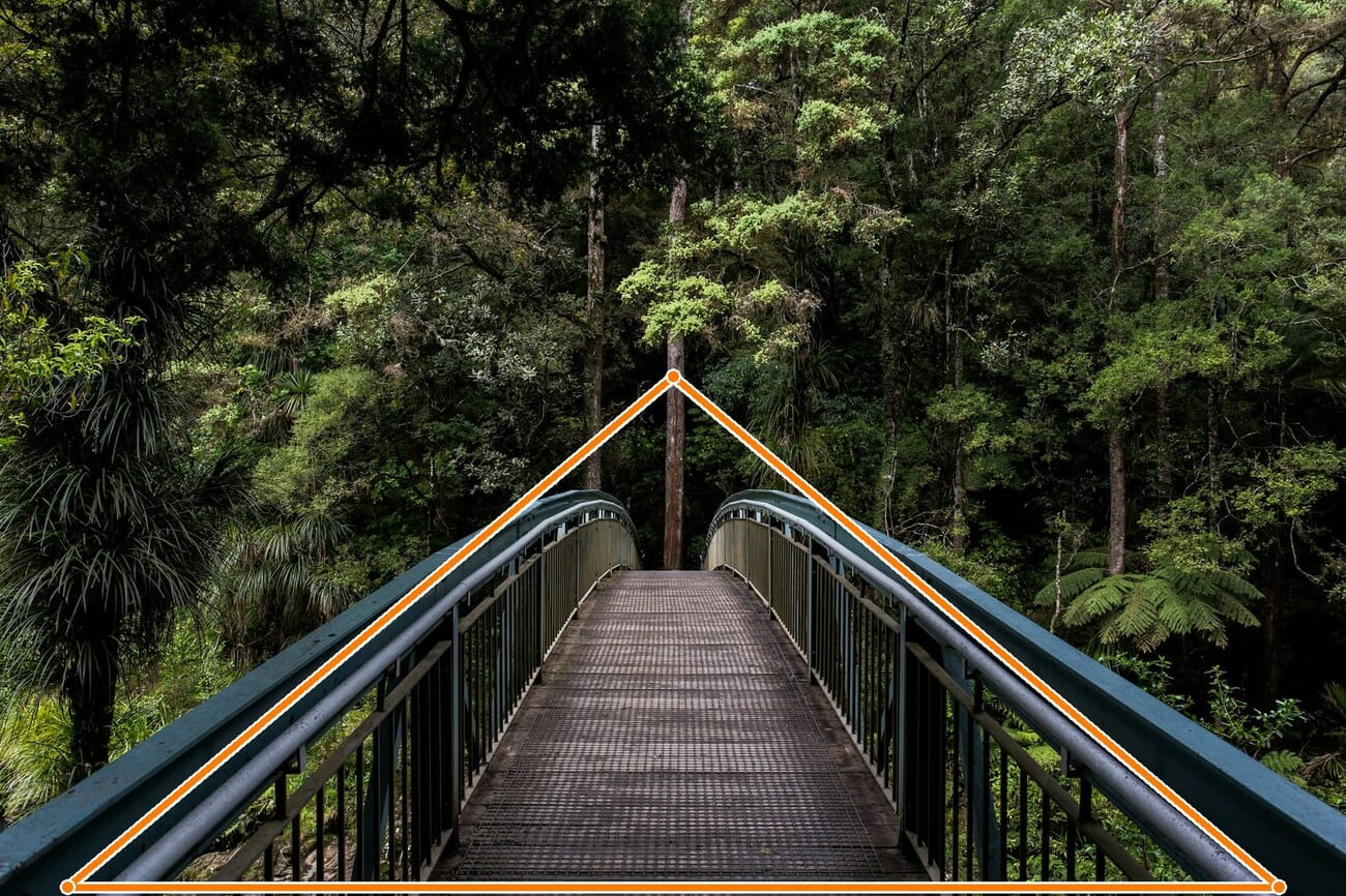 Footbridge with railings converging toward a vanishing point, annotated with the triangle the convergence creates