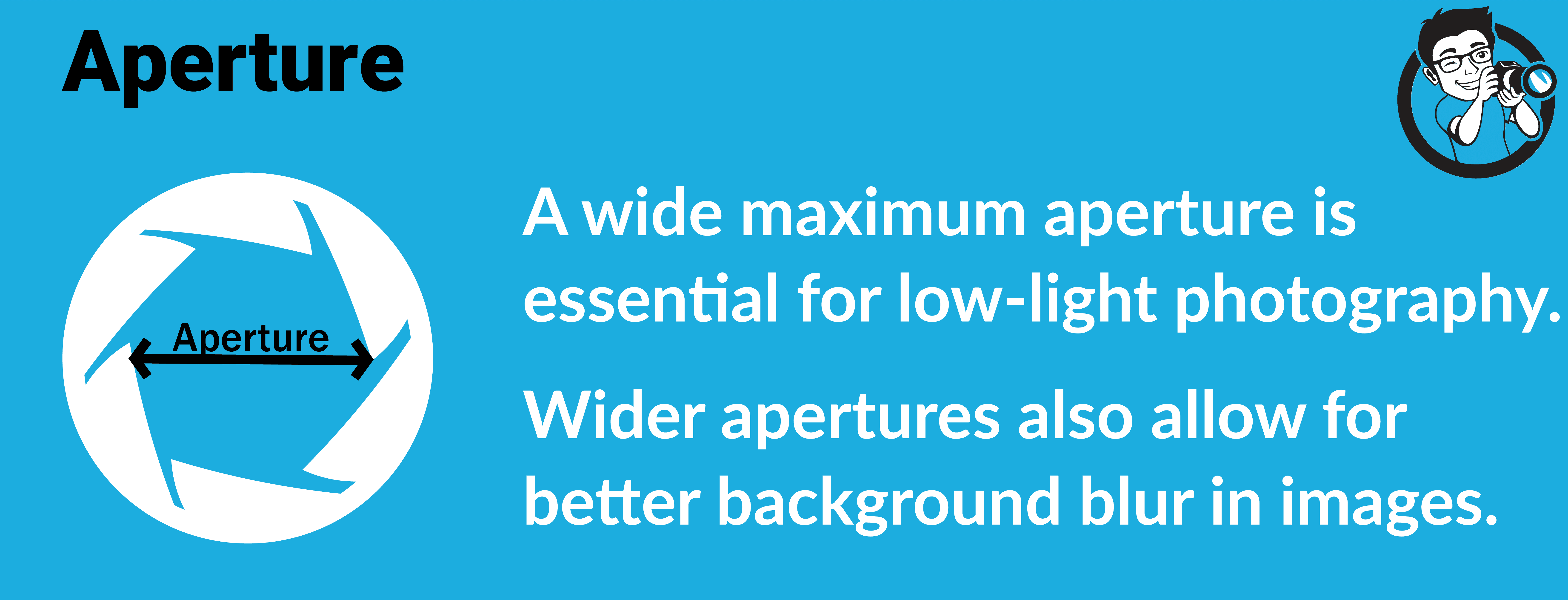 aperture canon's best zoom lenses