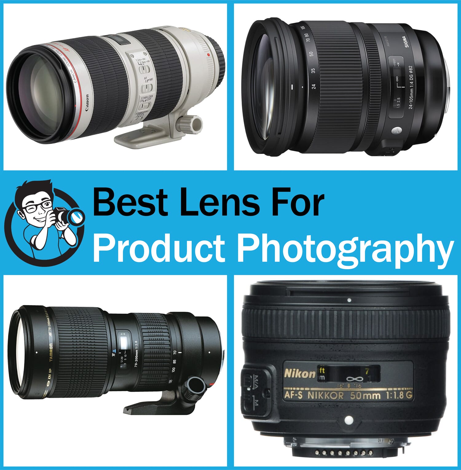 best canon lenses for product photography