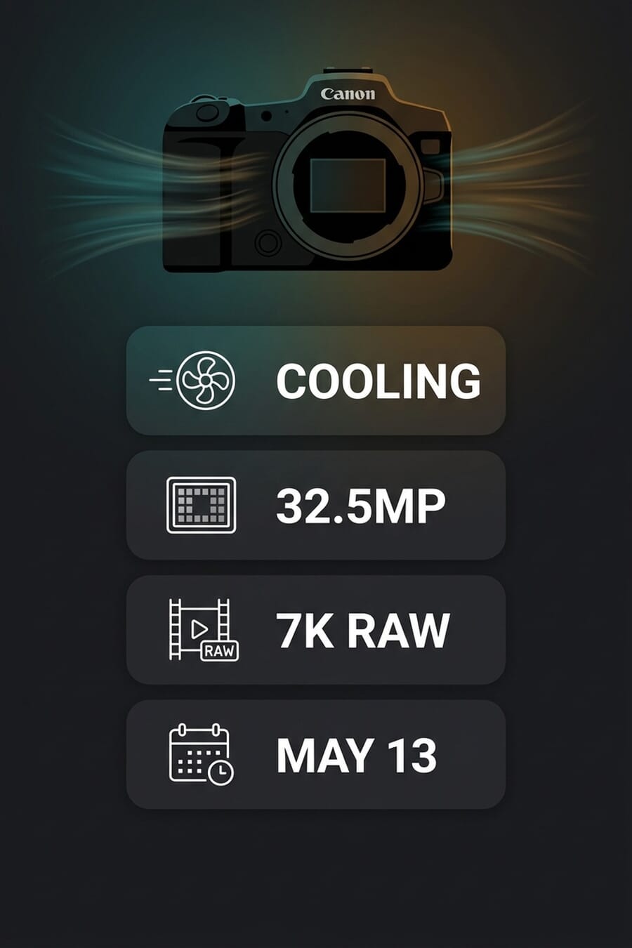 Canon EOS R6 V vertical pin showing camera silhouette with cooling airflow lines, four feature cards: COOLING (highlighted), 32.5MP, 7K RAW, MAY 13