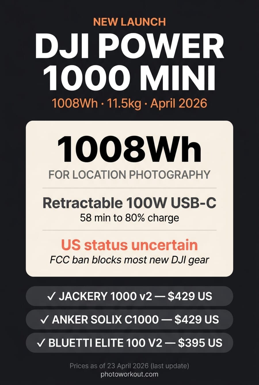 Vertical Pinterest infographic summarizing the DJI Power 1000 Mini specs (1008Wh, 11.5kg, retractable USB-C), US availability uncertainty, and three US-legal alternatives from Jackery, Anker, and Bluetti