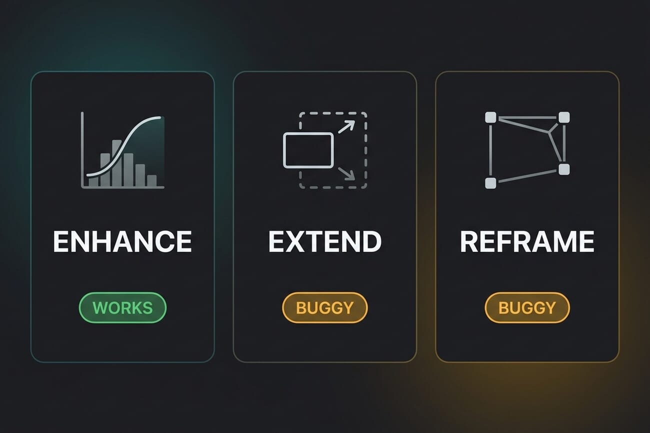 iOS 27 AI photo tools status infographic — Enhance marked WORKS in green, Extend marked BUGGY in amber, Reframe marked BUGGY in amber