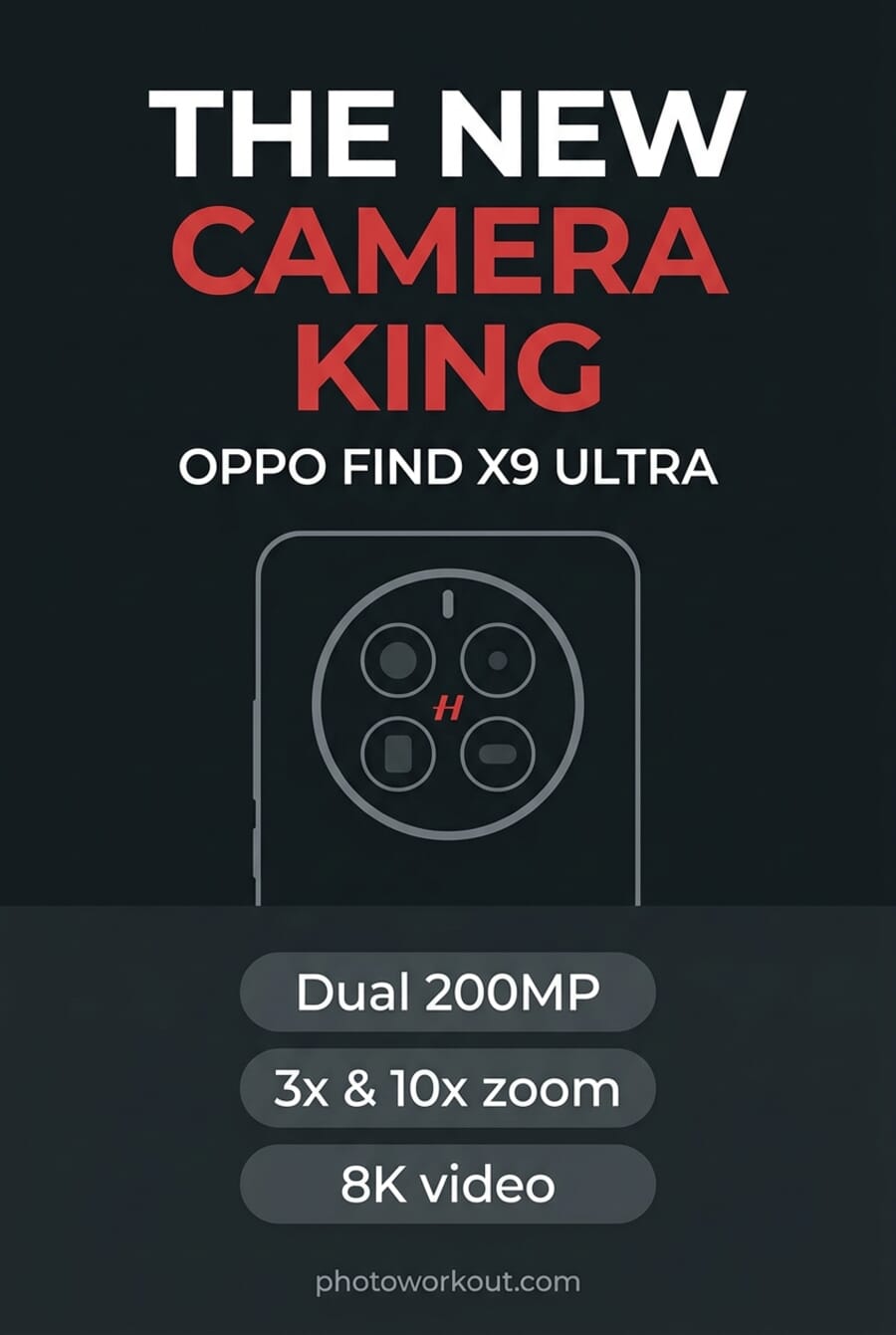Oppo Find X9 Ultra launch — dual 200MP Hasselblad cameras, 3x and 10x zoom, 8K video, positioned as 2026 camera king