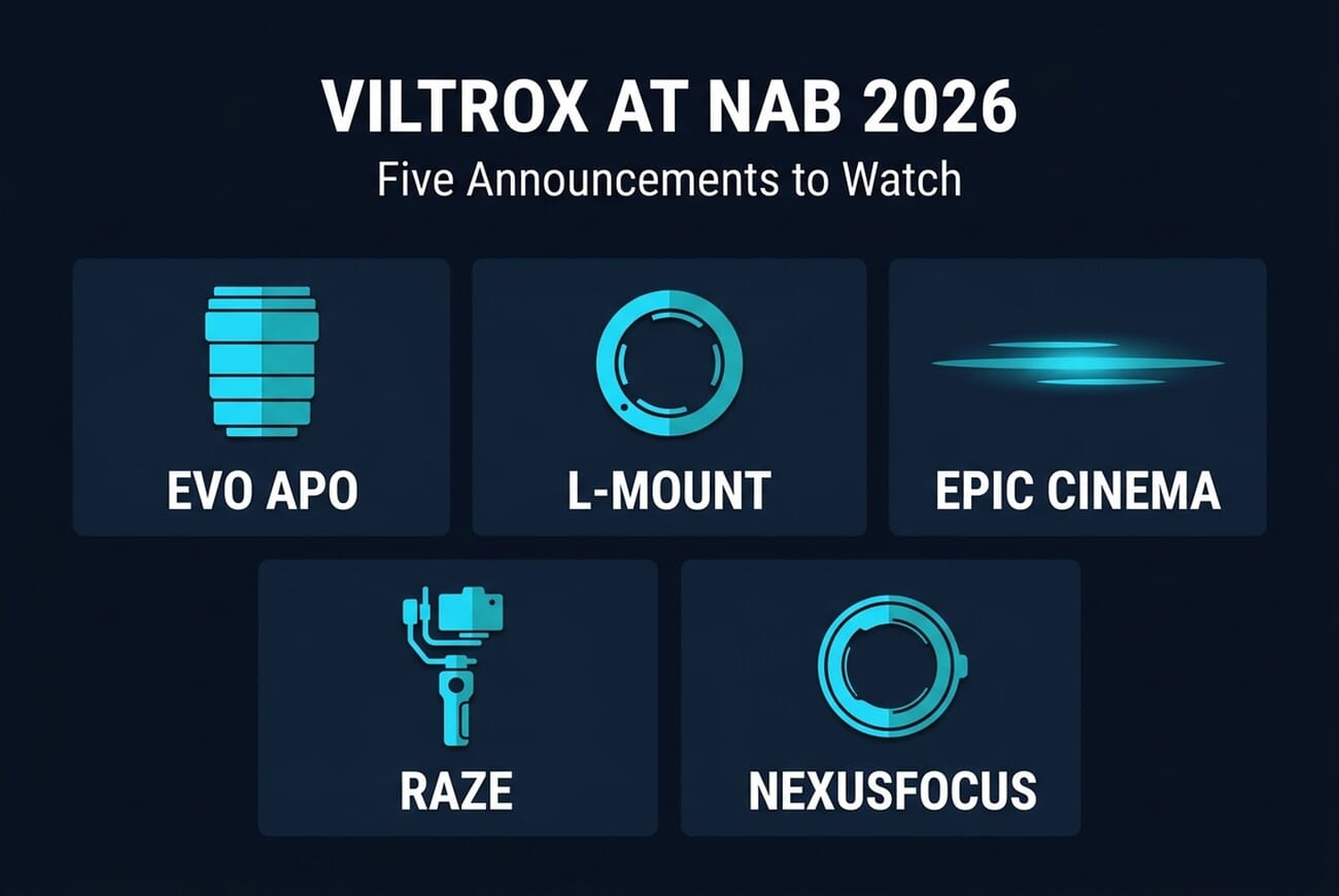 Infographic summarizing the five Viltrox product categories on display at NAB 2026: EVO APO, L-Mount, EPIC Cinema, Raze, and NexusFocus