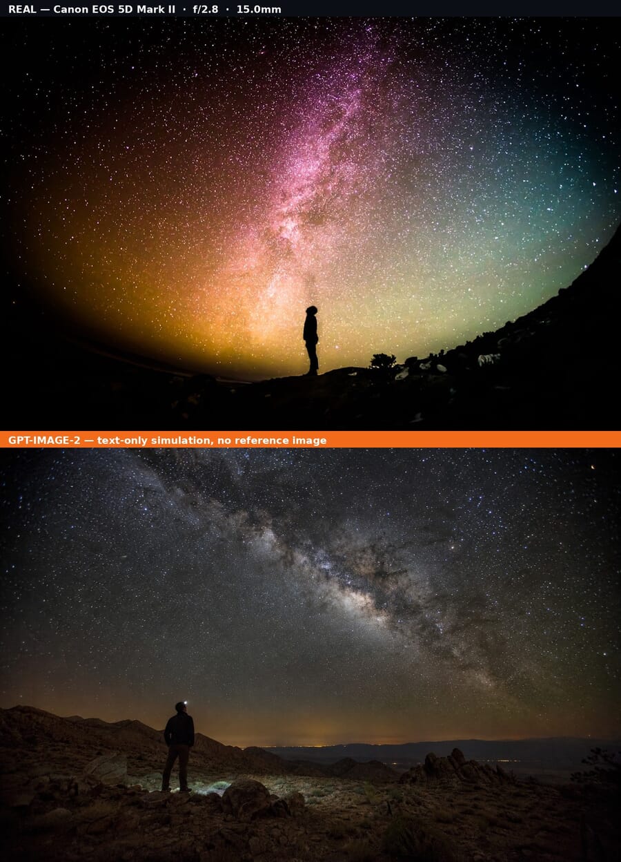 Comparison: real Canon EOS 5D Mark II photo (top) vs gpt-image-2 text-only simulation (bottom), Stargazer Under the Vibrant Milky Way scene