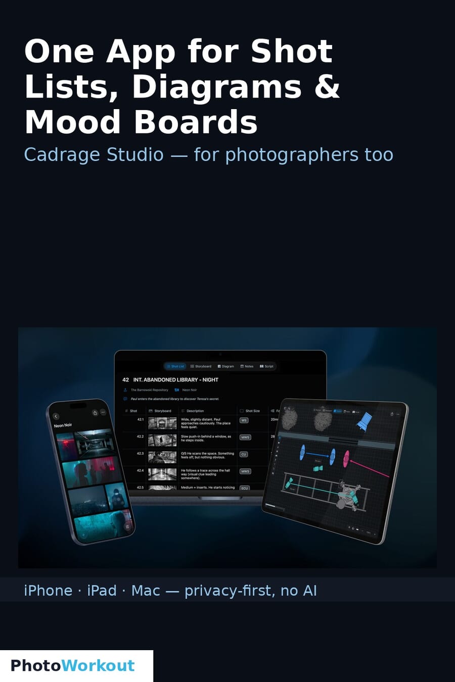 Cadrage Studio puts shot lists, camera diagrams and mood boards in one app - and why photographers should care