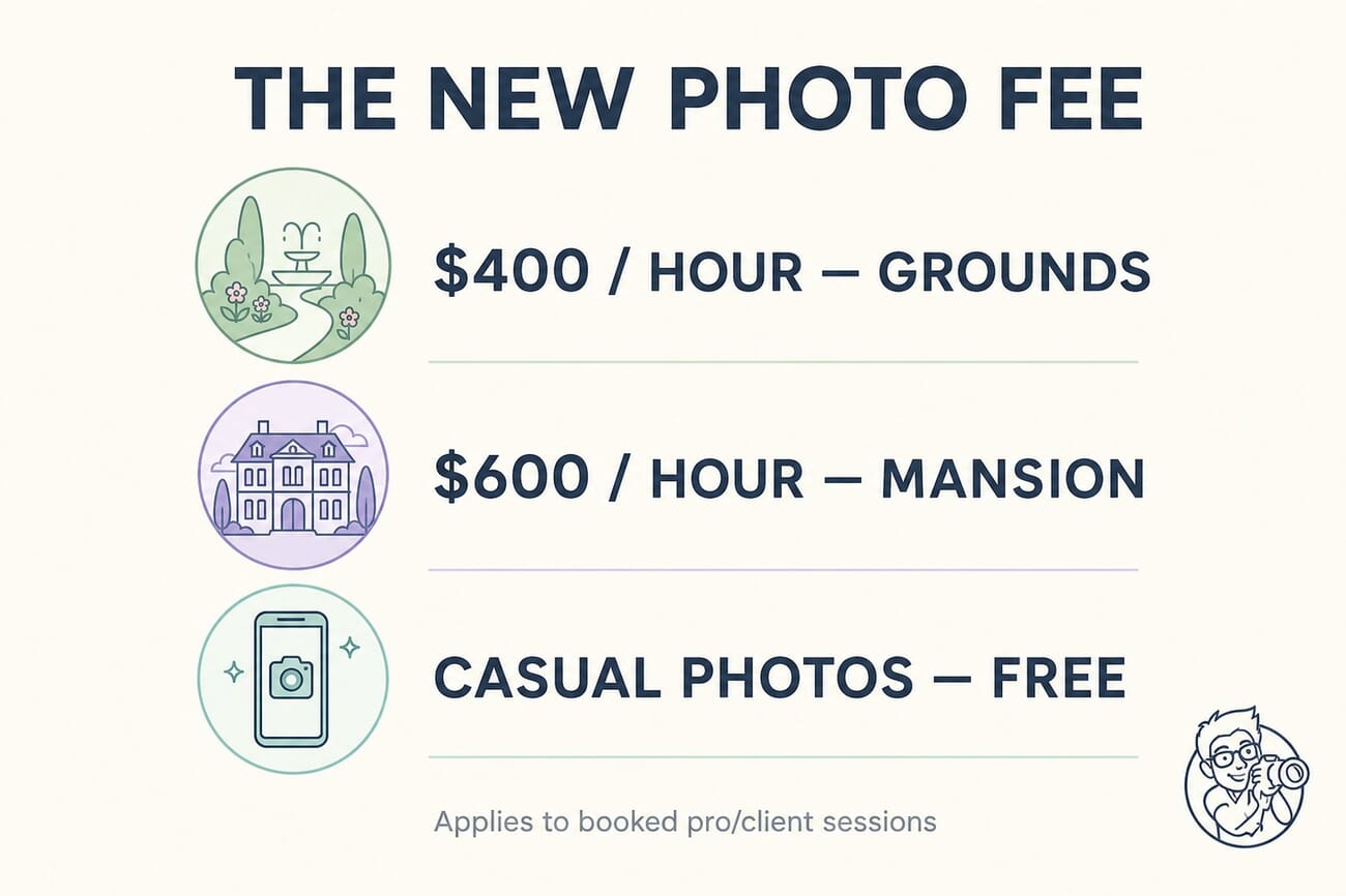 George Eastman Museum new photo fee: $400/hour grounds, $600/hour mansion, casual photos free