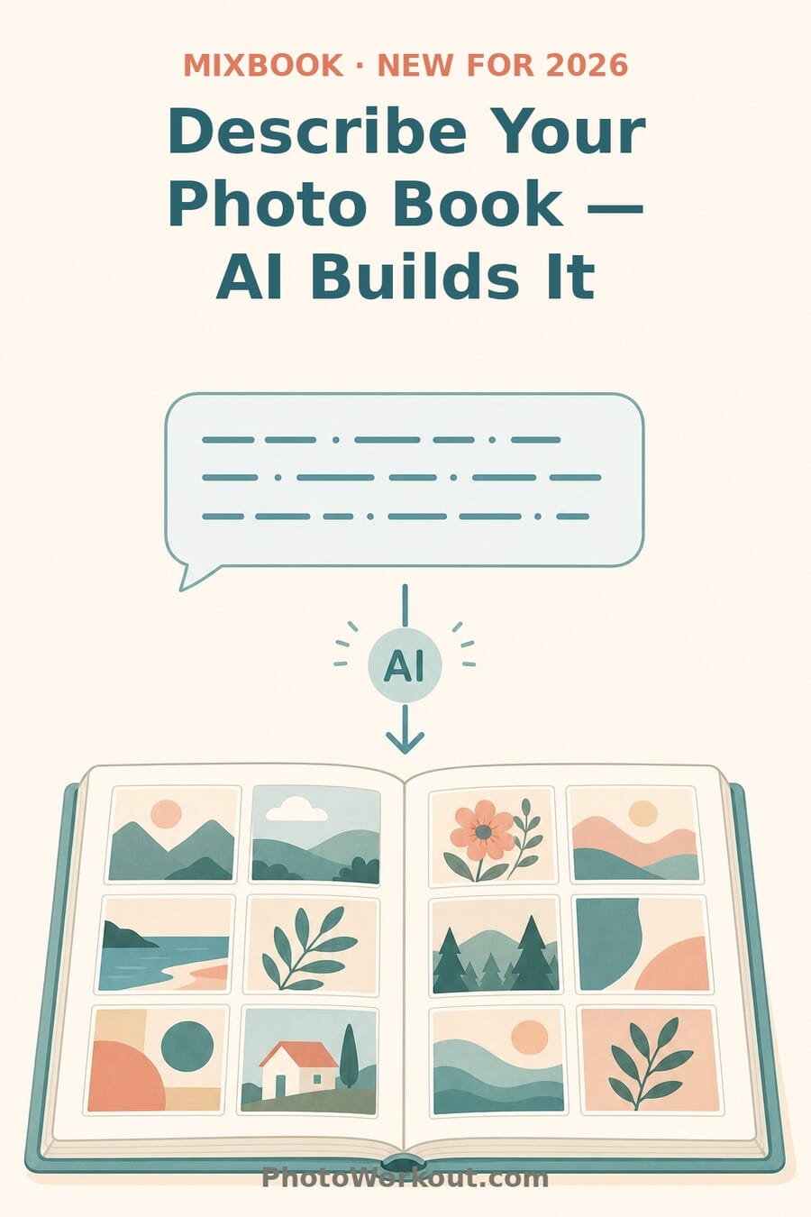 Pinterest pin: Describe Your Photo Book, AI Builds It — Mixbook Story Mode, new for 2026