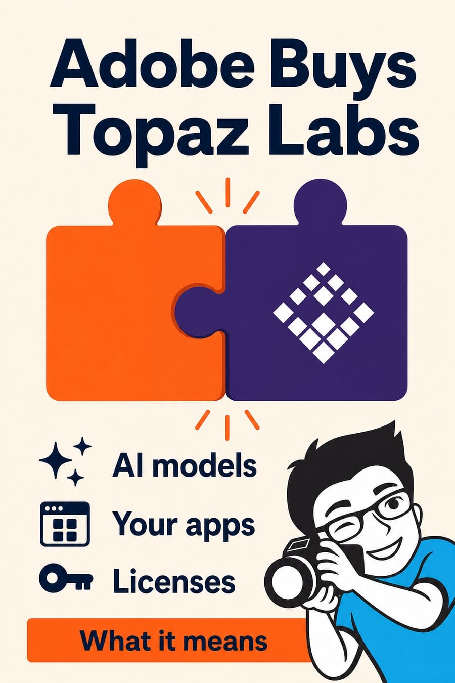 Vertical infographic: Adobe buys Topaz Labs, with puzzle pieces joining and notes on AI models, apps, and licenses