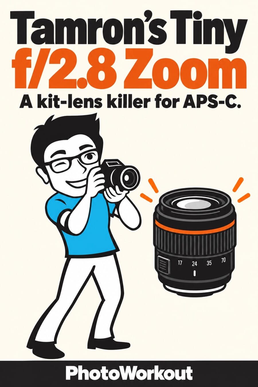 Tamron's tiny f/2.8 zoom, a kit-lens killer for APS-C