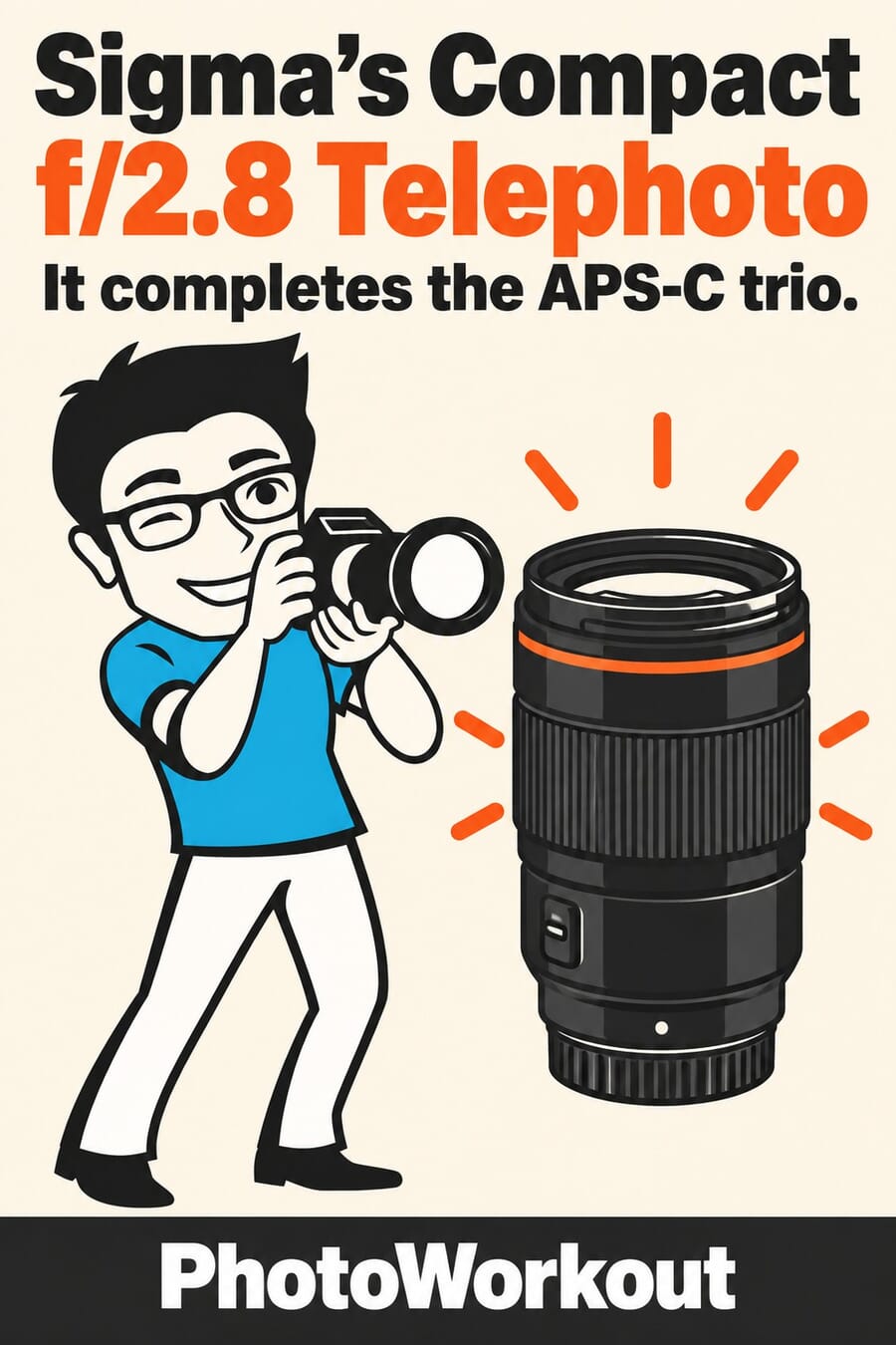 Sigma's compact f/2.8 telephoto completes the APS-C trio
