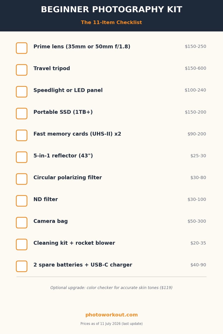 Printable beginner photography equipment checklist with 11 essential items and typical 2026 price ranges
