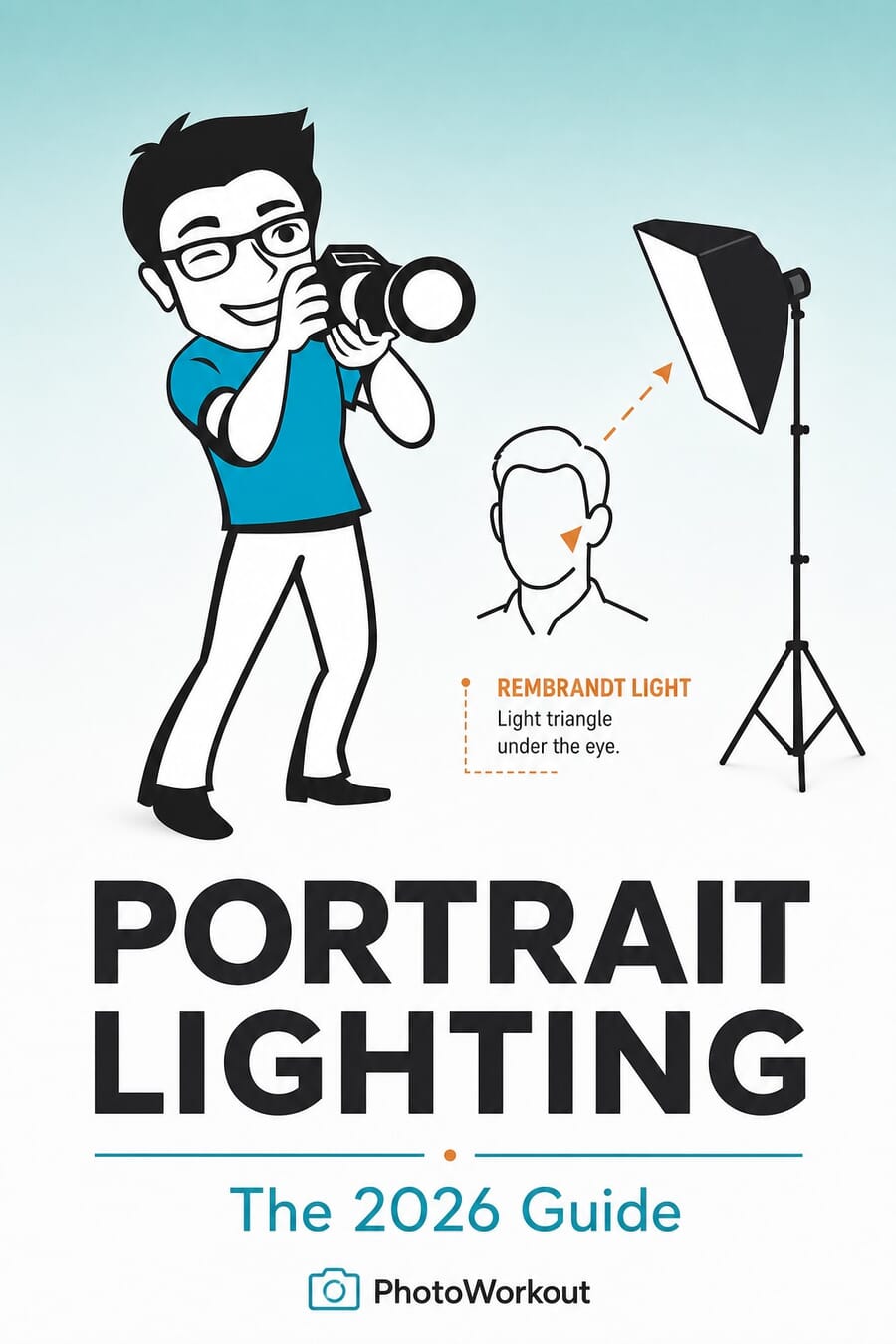 Portrait lighting 2026 guide, PhotoWorkout pin