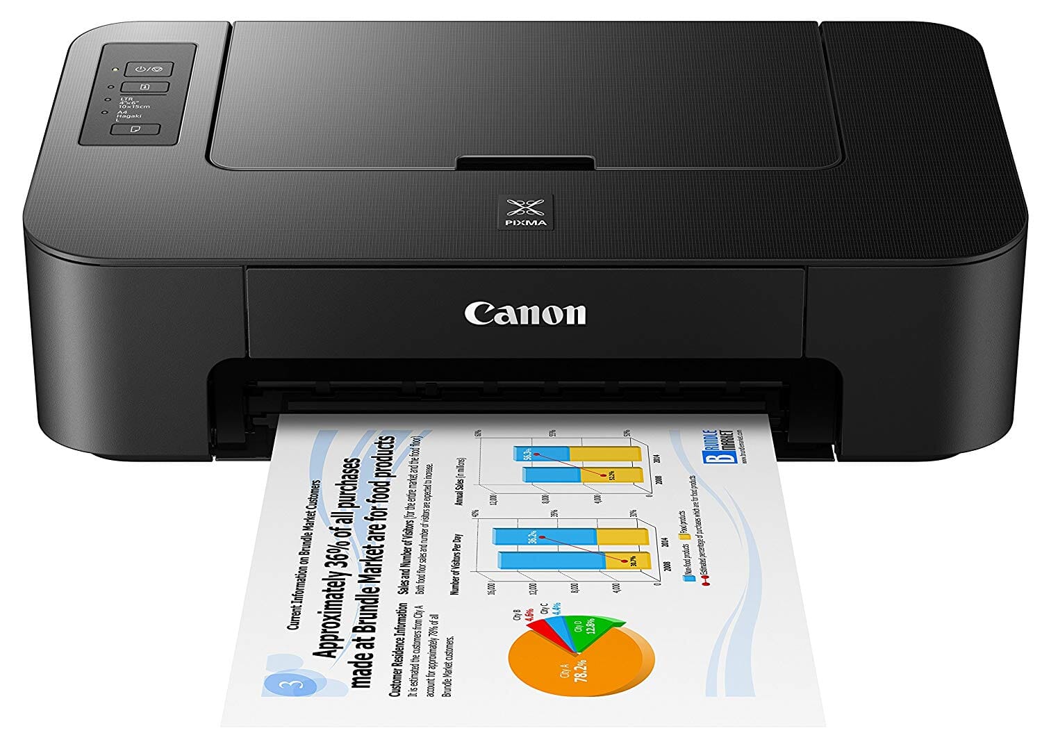 Best Inkjet Printers 2024 For Photos - Lesya Sharona