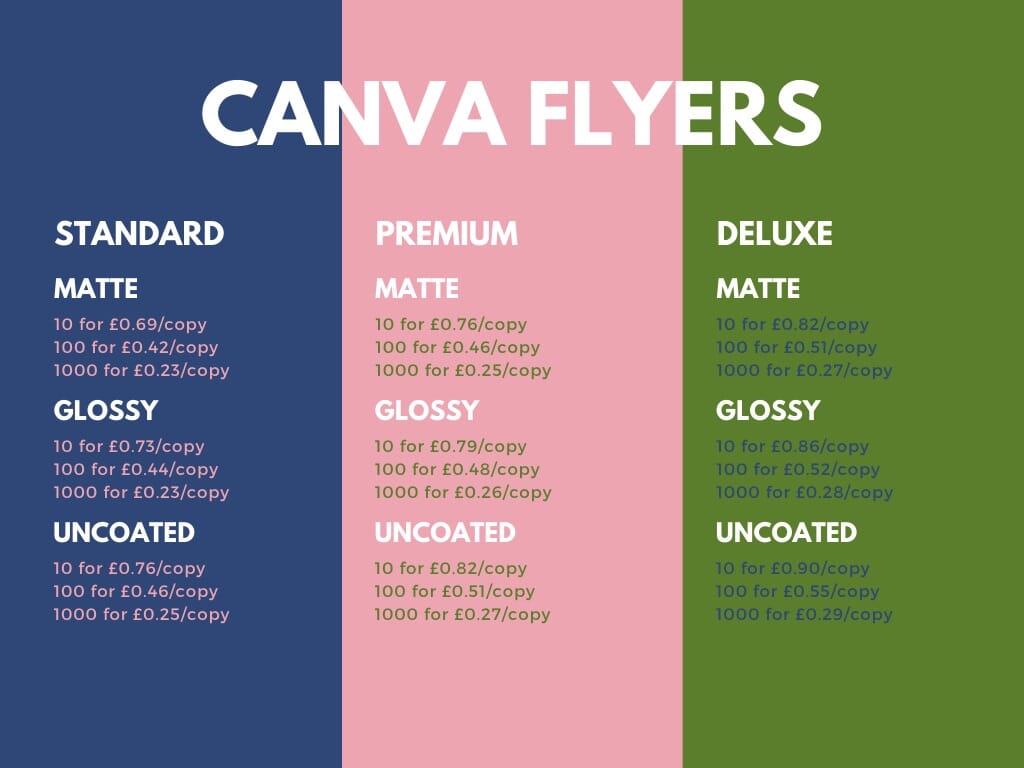 Canva Print Flyer Prices