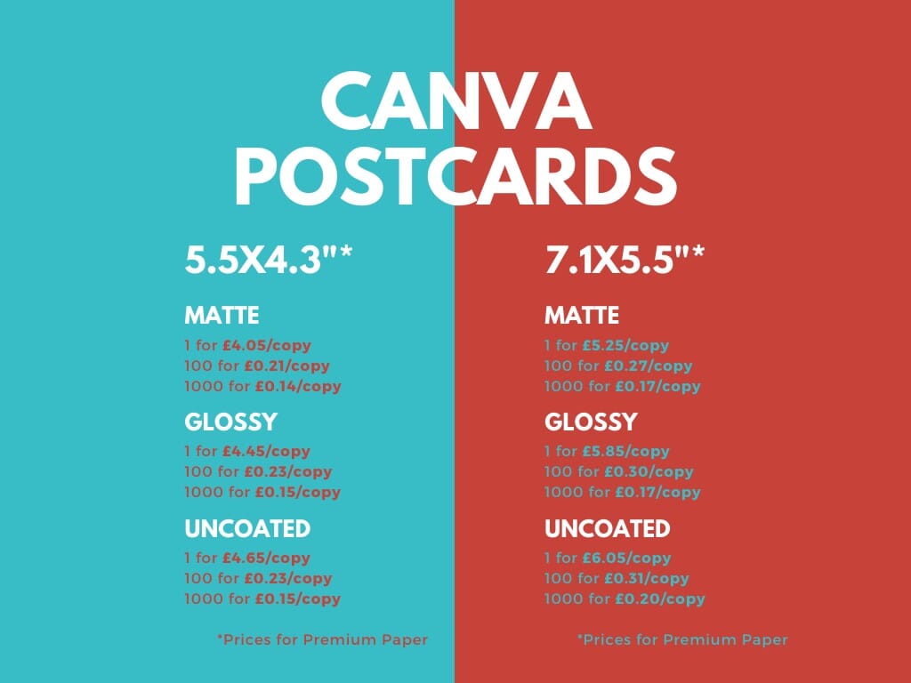 Canva Print Postcard Prices