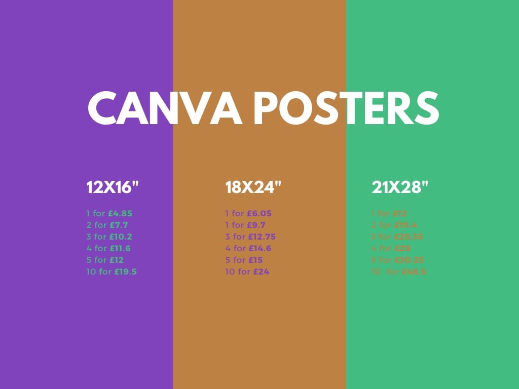 Canva Print Poster Prices